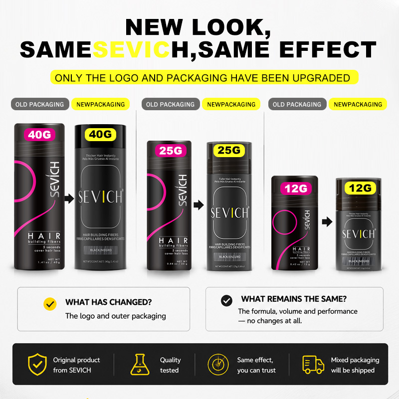 สเปรย์เพิ่มความหนาของเส้นผมด้ว - Hair Care Keratin บทวิจารณ์และราคา