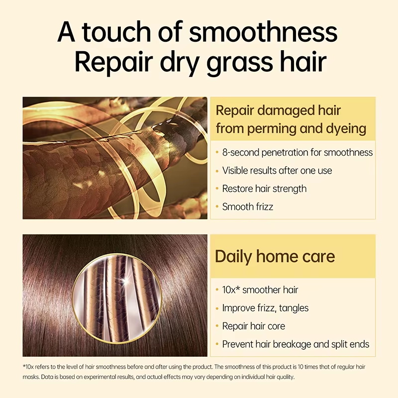 เมจิก 8 วินาที เมจิก แฮร์ มาส์ - Hair Care Keratin Treatment บทวิจารณ์และราคา