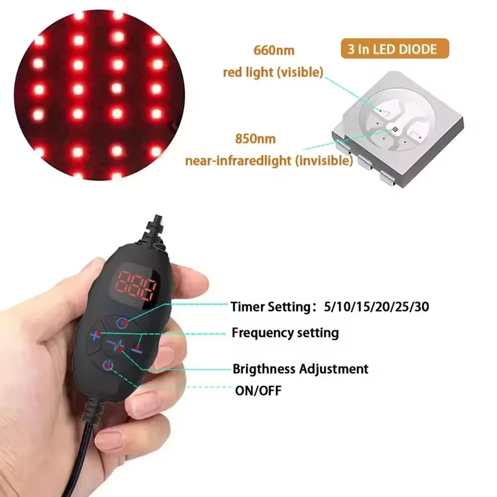 หมวกบำบัดด้วยแสงสีแดง LED สำหร - Hair Care With Protein บทวิจารณ์และราคา