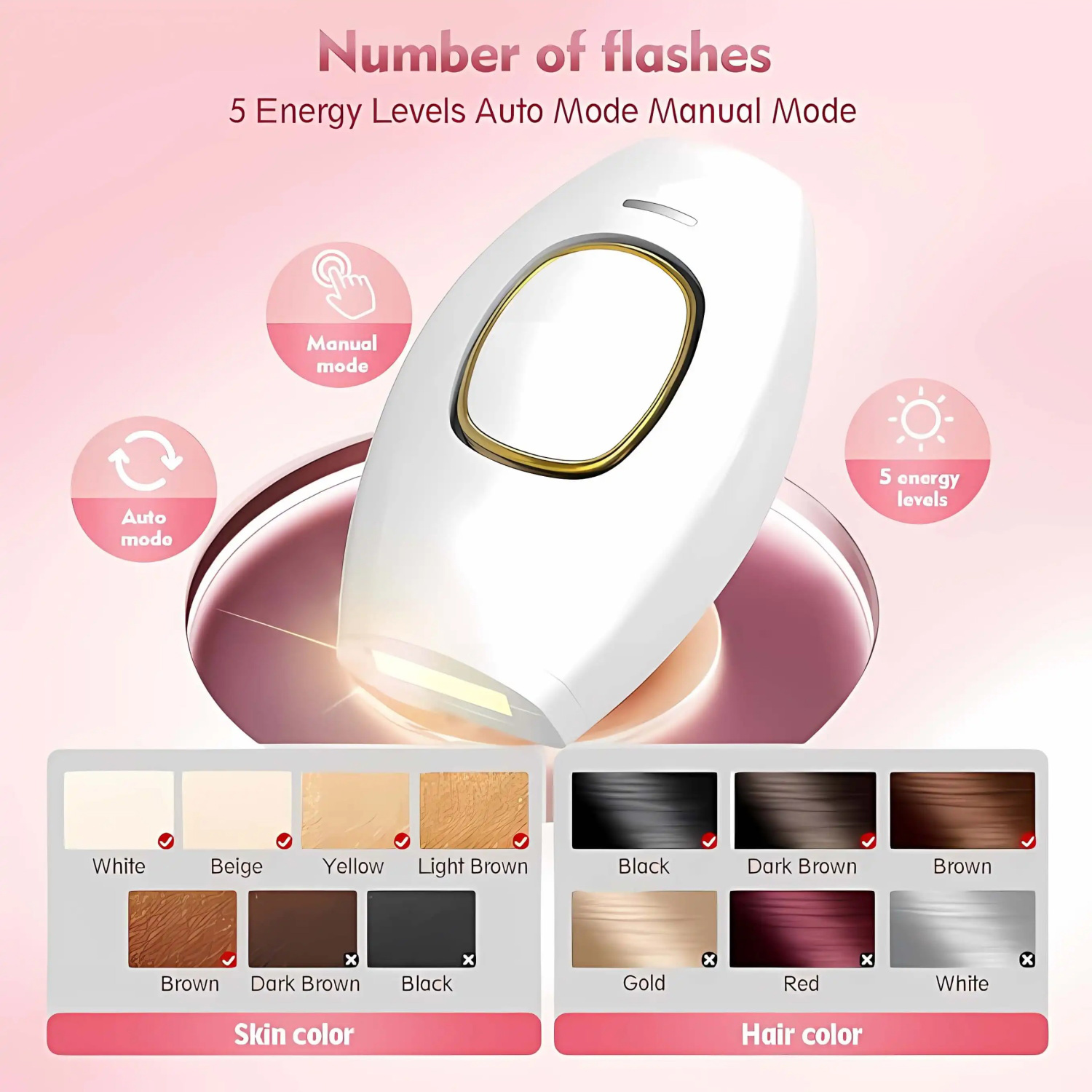 เครื่องกำจัดขนด้วยเลเซอร์แบบพก - From Home Hair Care บทวิจารณ์และราคา