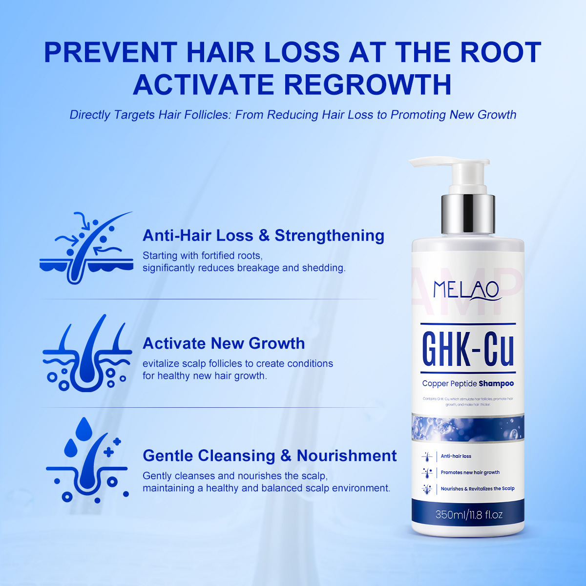 แชมพูปลูกผม GHK-Cu คอปเปอร์เปป - Hair Care With Protein บทวิจารณ์และราคา