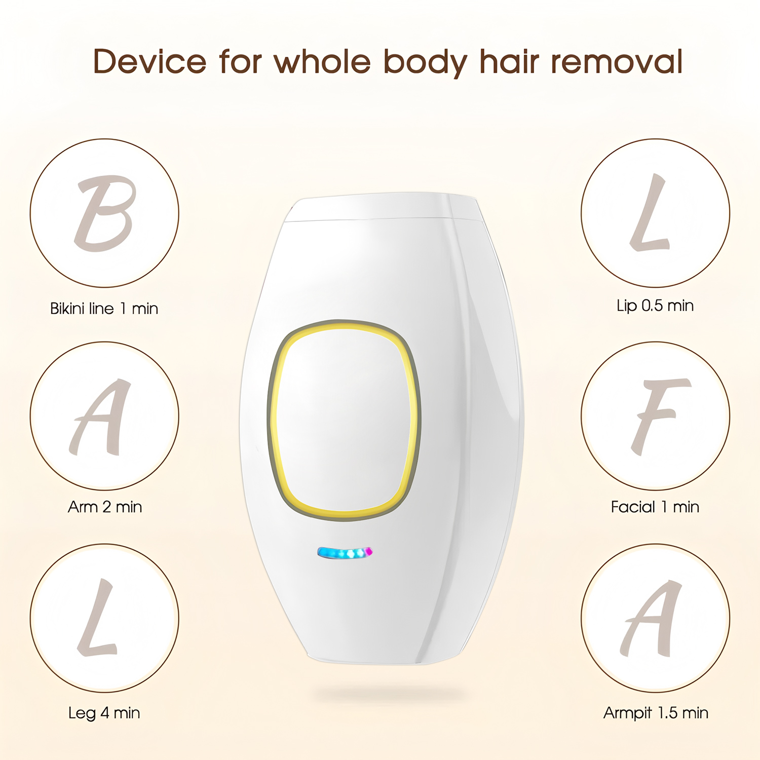 เครื่องกำจัดขนด้วยเลเซอร์แบบมื - From Home Hair Care บทวิจารณ์และราคา